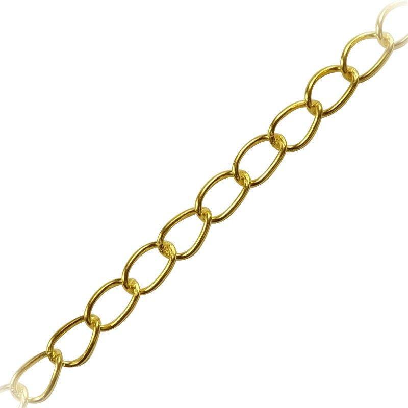 product-details