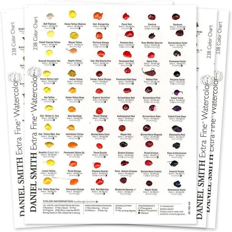 Daniel Smith Paint it Watercolour Chart
