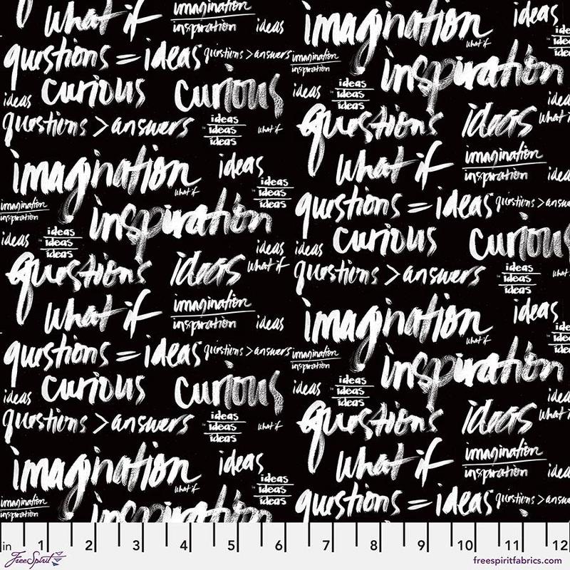 Writing on the Walls - What If